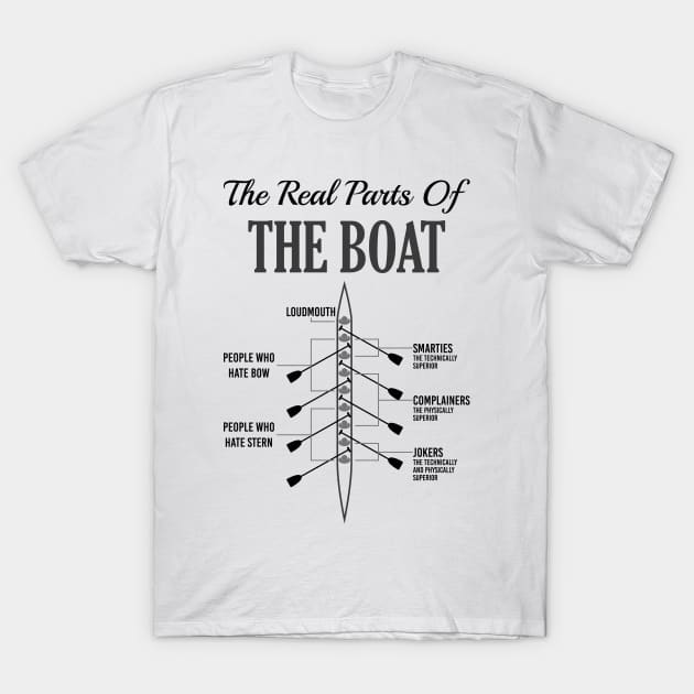 Anatomy of a Boat - T-Shirt, Shirt and Gift for Rowers T-Shirt by Shirtbubble